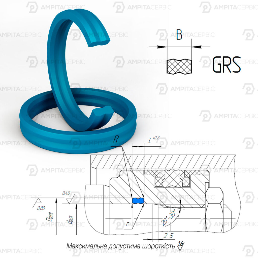 GRS