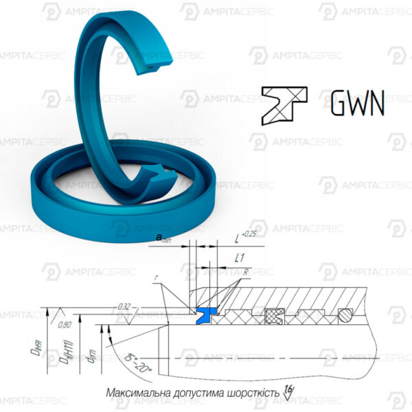 GWN