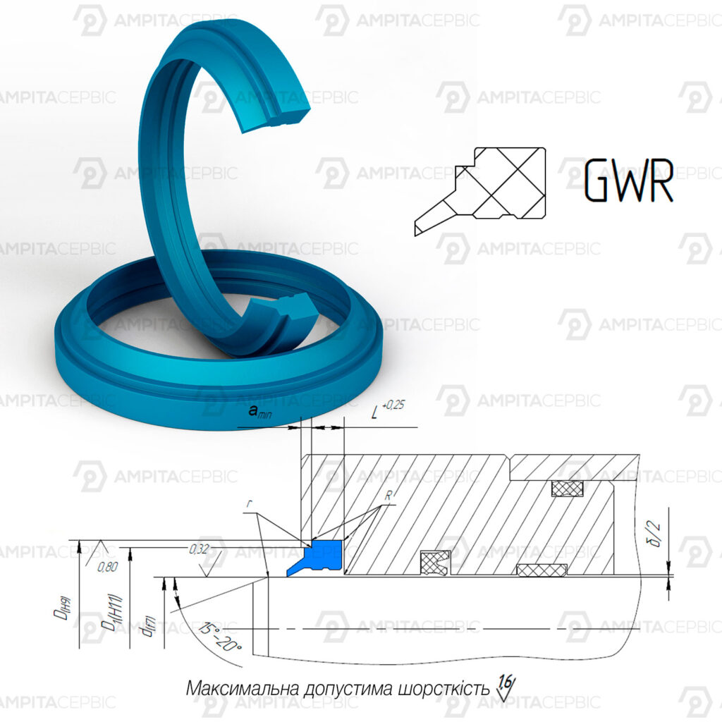 GWR