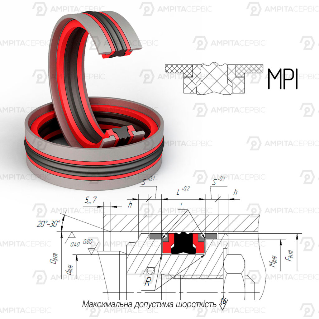 MPI