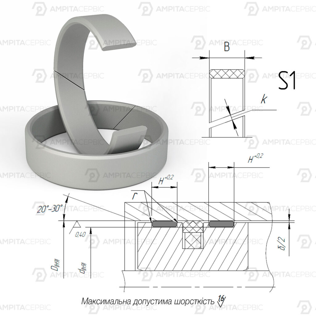 S1