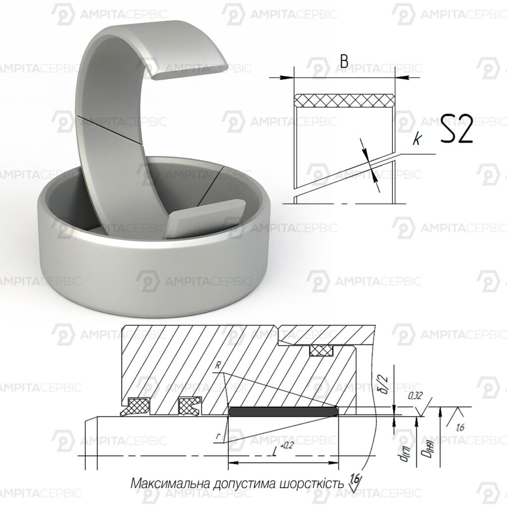 S2