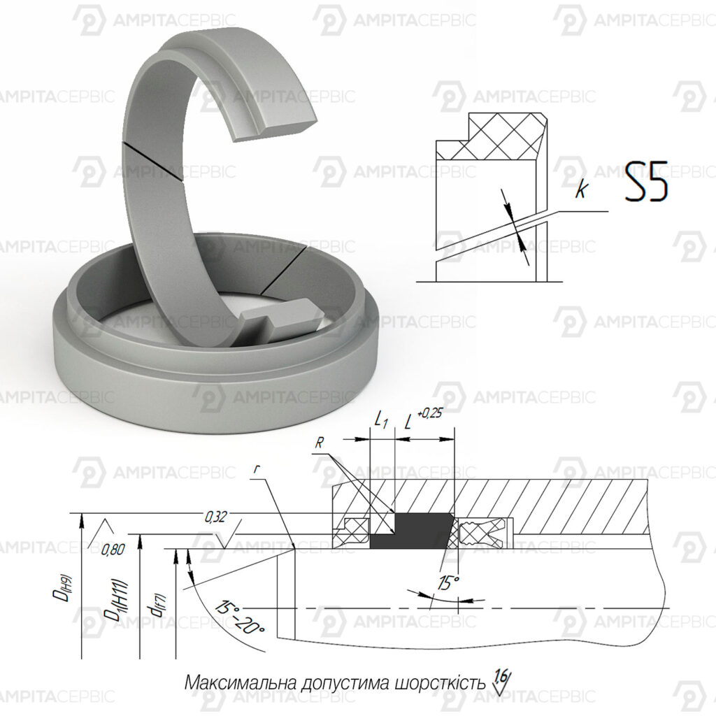 S5