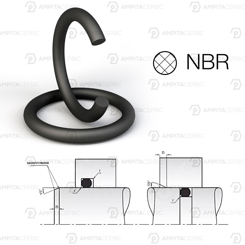 NBR
